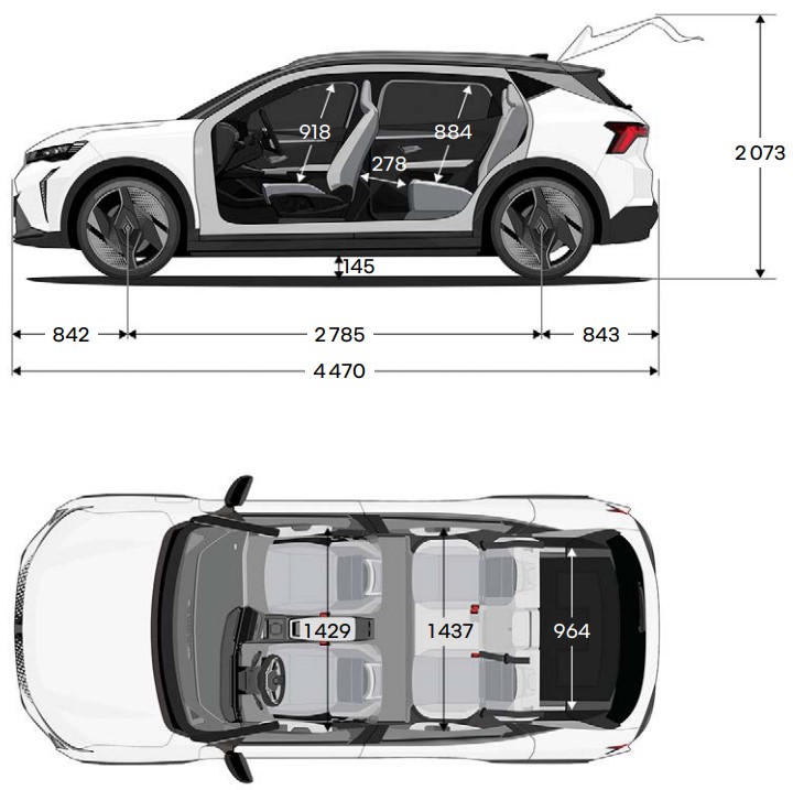 Renault Scenic E-Tech - rozmery